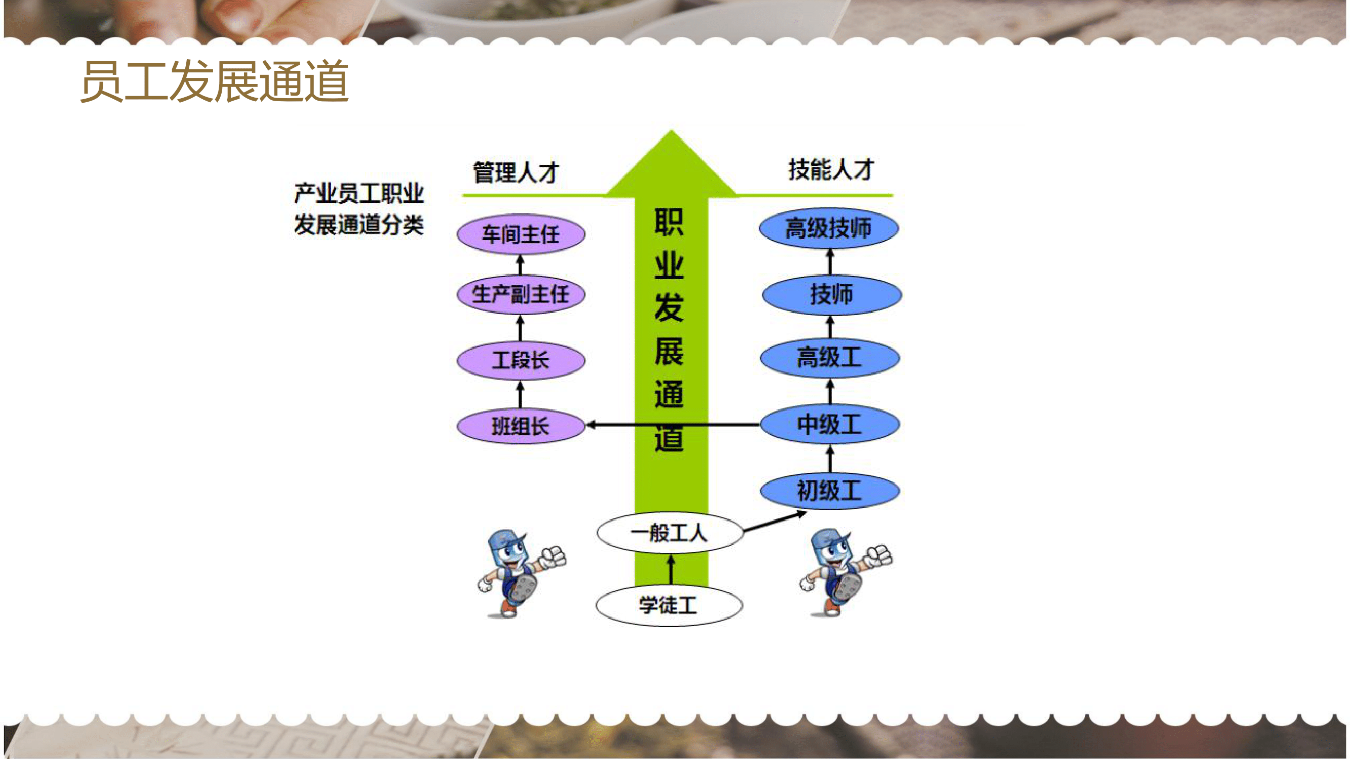 北汽福田廣東佛山歐輝汽車廠簡章(2)-17.png