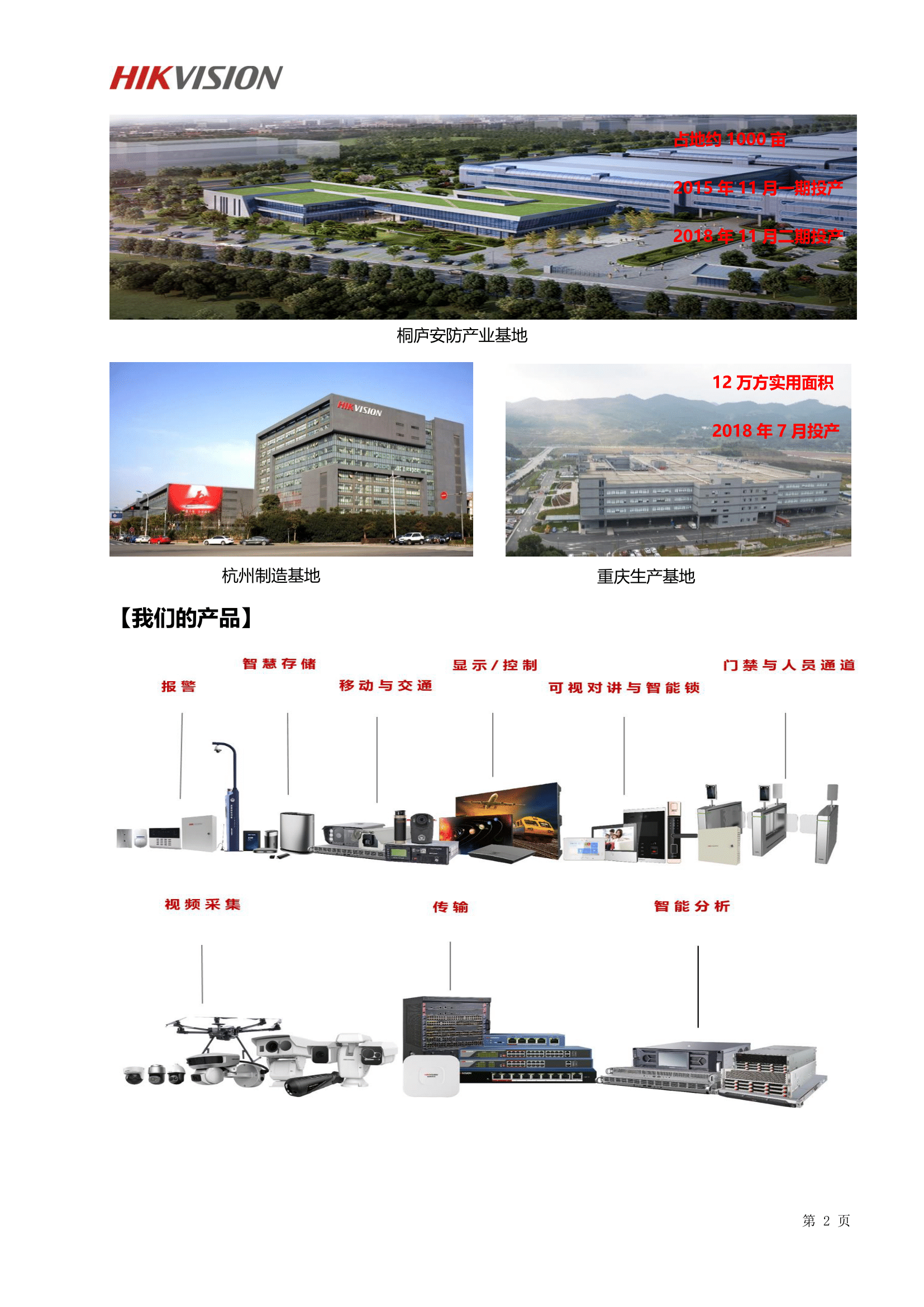 杭州?？低曋悄苤圃旎匦@招聘簡章(4)(2)-2.png