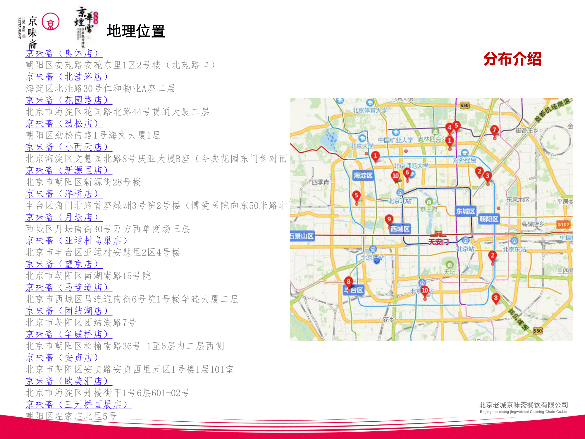 京味齋連鎖企業(yè)品牌介紹(2)-12.png