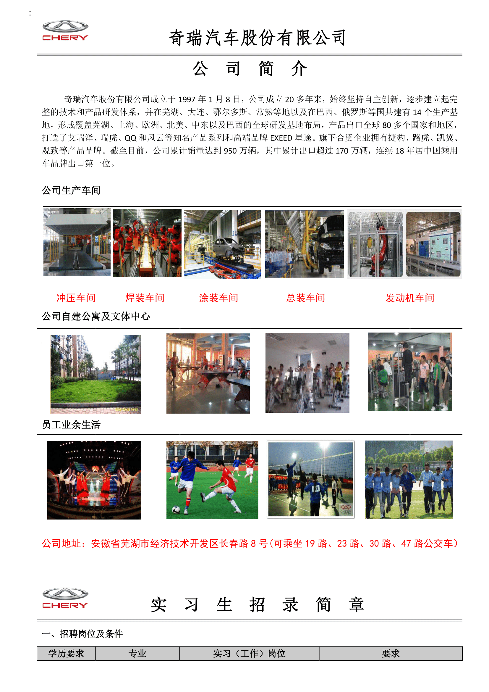 奇瑞汽車股份有限公司實習生招錄簡章(中專）(2)-1.png